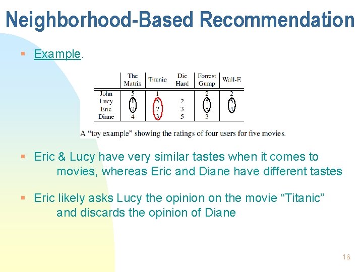Neighborhood-Based Recommendation § Example. § Eric & Lucy have very similar tastes when it