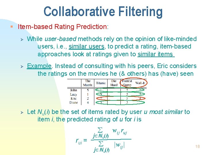 Collaborative Filtering § Item-based Rating Prediction: Ø Ø Ø While user-based methods rely on