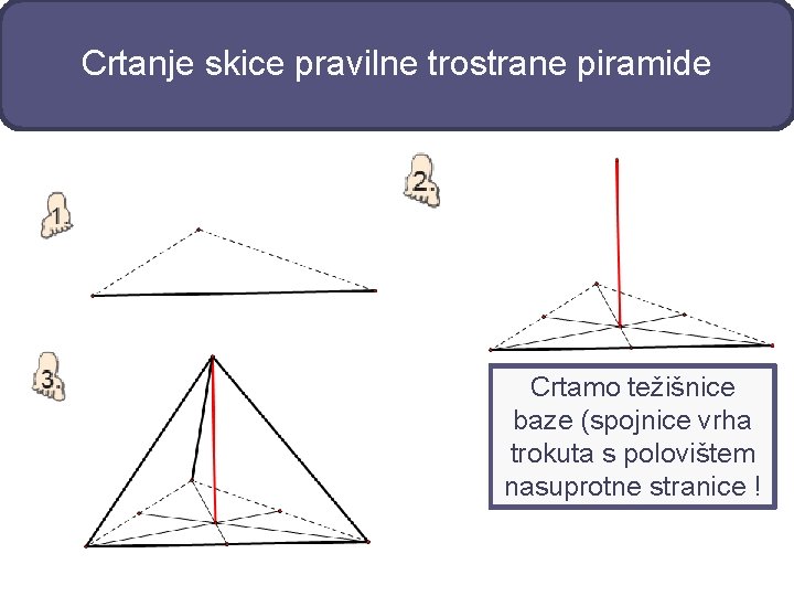 Crtanje skice pravilne trostrane piramide Crtamo težišnice baze (spojnice vrha trokuta s polovištem nasuprotne