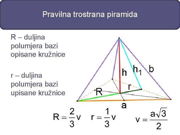 Pravilna trostrana piramida R – duljina polumjera bazi opisane kružnice r – duljina polumjera