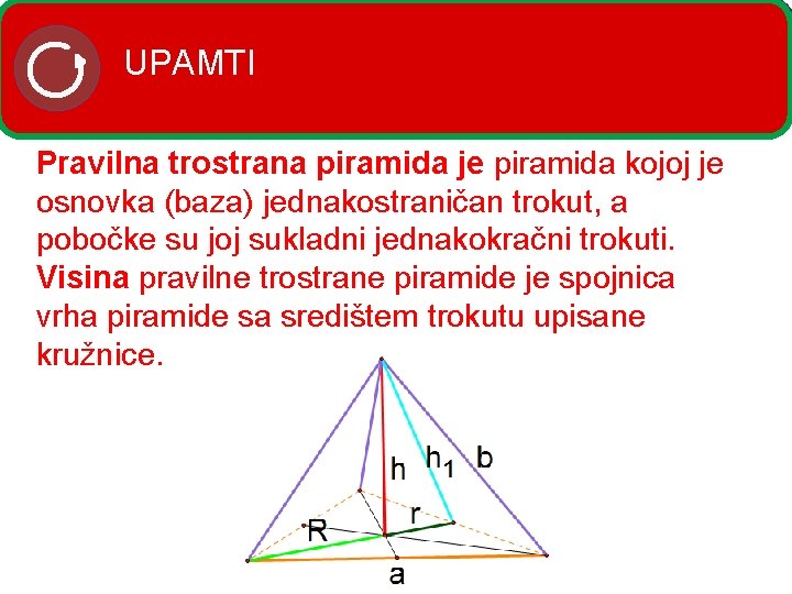 UPAMTI Pravilna trostrana piramida je piramida kojoj je osnovka (baza) jednakostraničan trokut, a pobočke