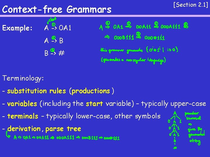 Context-free Grammars Example: [Section 2. 1] A -> 0 A 1 A -> B