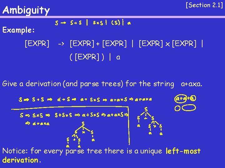 [Section 2. 1] Ambiguity Example: [EXPR] -> [EXPR] + [EXPR] | [EXPR] x [EXPR]