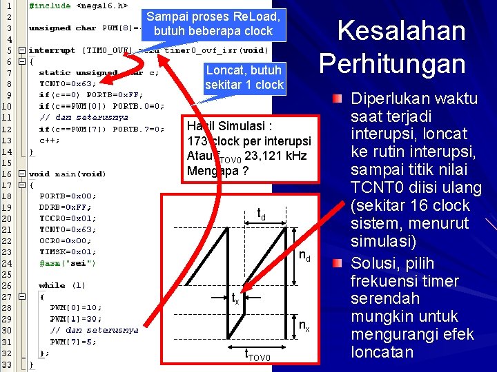 Sampai proses Re. Load, butuh beberapa clock Kesalahan Perhitungan Loncat, butuh sekitar 1 clock