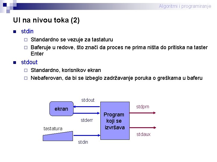 Algoritmi i programiranje UI na nivou toka (2) n stdin Standardno se vezuje za