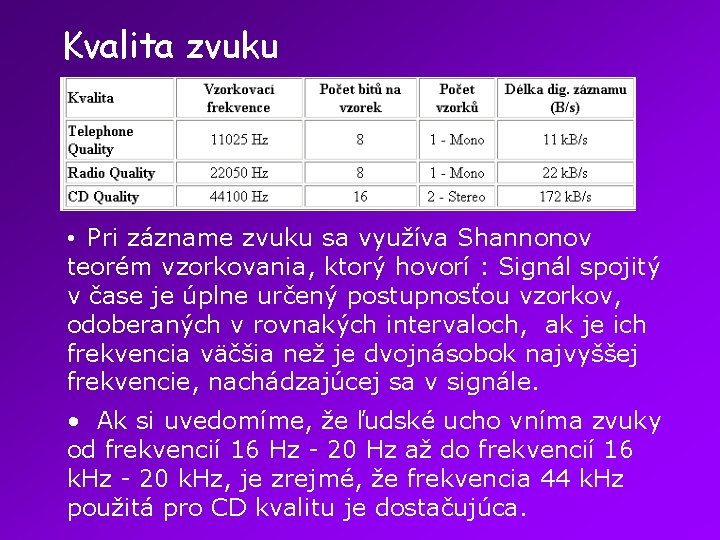 Kvalita zvuku • Pri zázname zvuku sa využíva Shannonov teorém vzorkovania, ktorý hovorí :