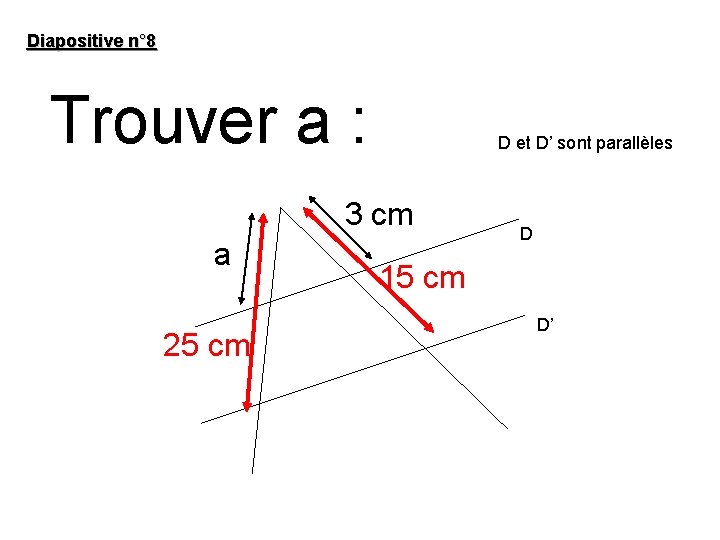 Diapositive n° 8 Trouver a : D et D’ sont parallèles 3 cm a