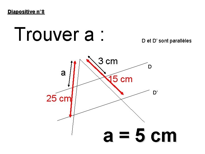 Diapositive n° 8 Trouver a : D et D’ sont parallèles 3 cm a