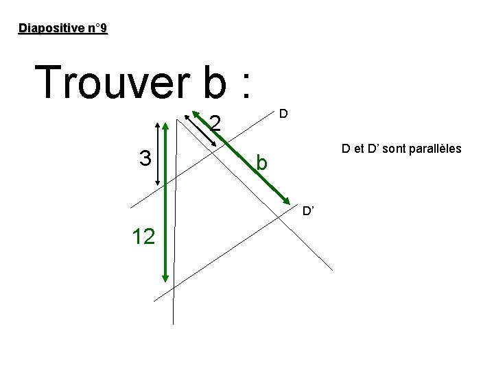 Diapositive n° 9 Trouver b : D 2 3 D et D’ sont parallèles