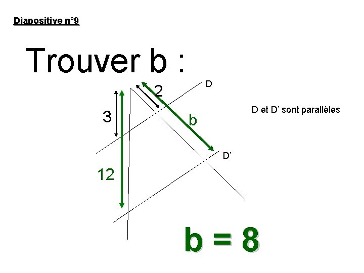 Diapositive n° 9 Trouver b : D 2 3 D et D’ sont parallèles