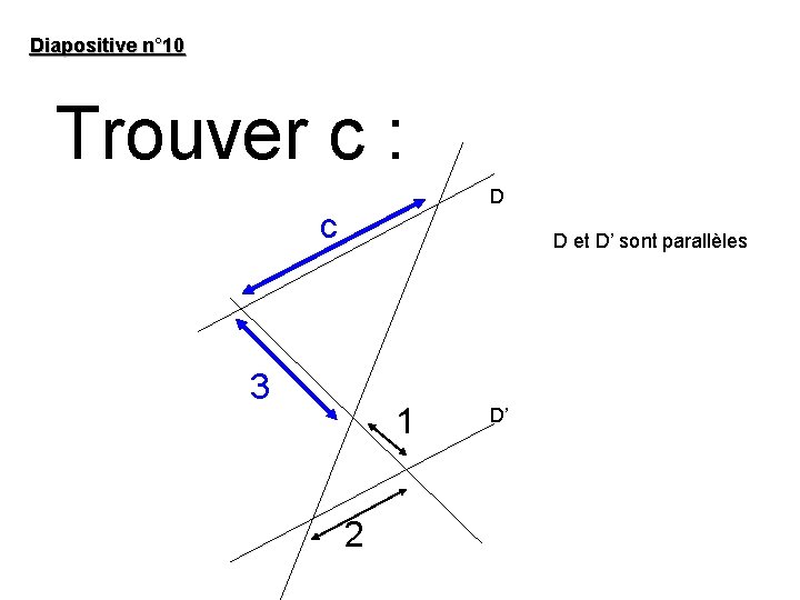 Diapositive n° 10 Trouver c : D c D et D’ sont parallèles 3
