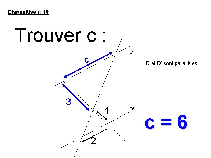 Diapositive n° 10 Trouver c : D c D et D’ sont parallèles 3