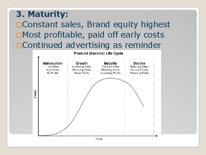 3. Maturity: �Constant sales, Brand equity highest �Most profitable, paid off early costs �Continued