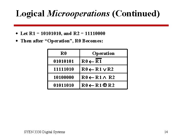 Logical Microoperations (Continued) · Let R 1 = 1010, and R 2 = 11110000