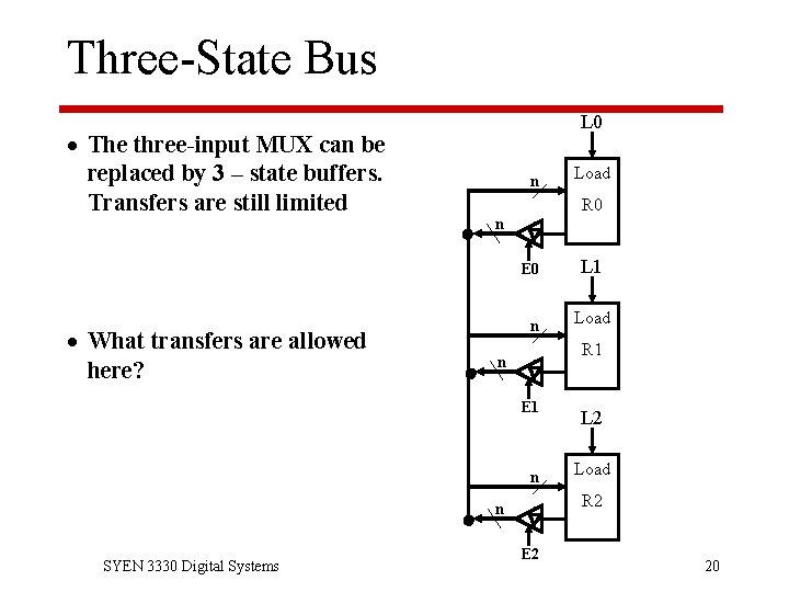 Three-State Bus · The three-input MUX can be replaced by 3 – state buffers.