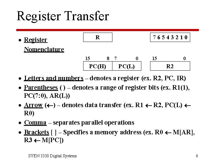 Register Transfer R · Register Nomenclature 15 PC(H) 76543210 8 7 0 PC(L) 15