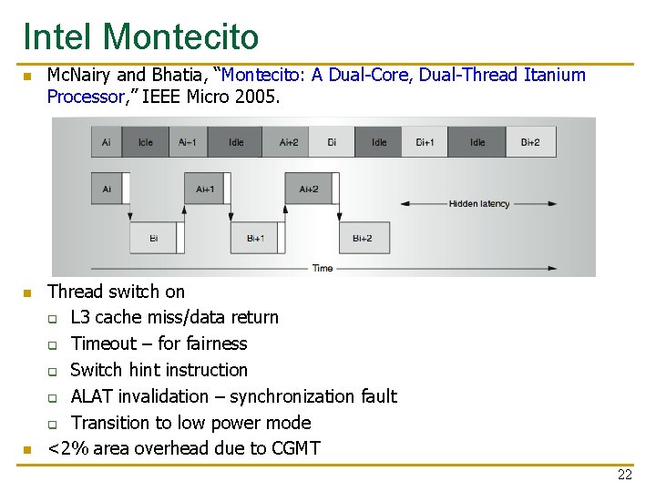 Intel Montecito n n n Mc. Nairy and Bhatia, “Montecito: A Dual-Core, Dual-Thread Itanium