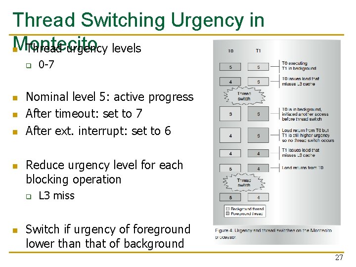 Thread Switching Urgency in Montecito n Thread urgency levels q n n Nominal level
