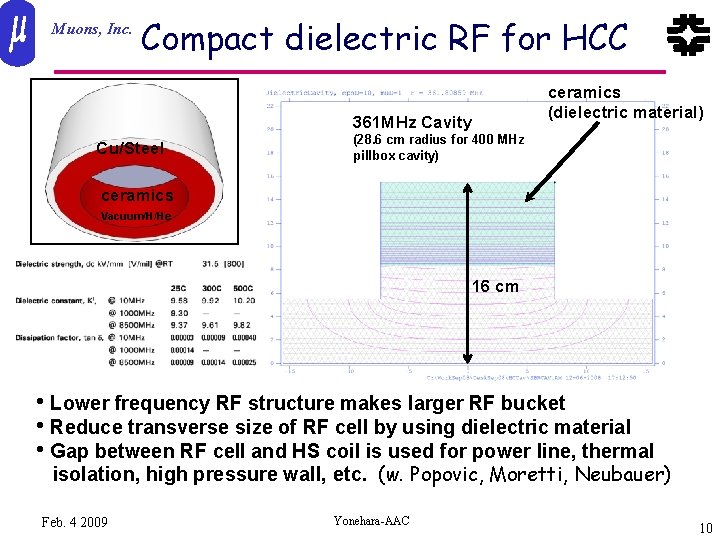 Muons, Inc. Compact dielectric RF for HCC 361 MHz Cavity Cu/Steel ceramics (dielectric material)