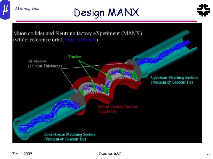 Muons, Inc. Feb. 4 2009 Design MANX Yonehara-AAC 11 