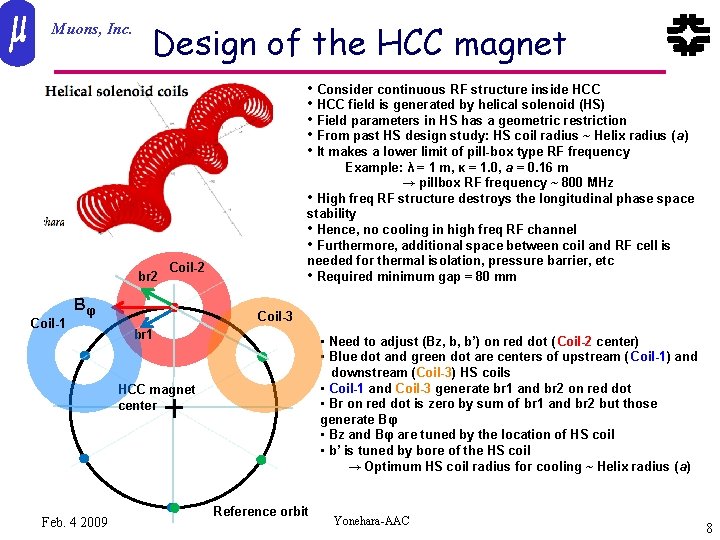 Muons, Inc. Design of the HCC magnet • Consider continuous RF structure inside HCC