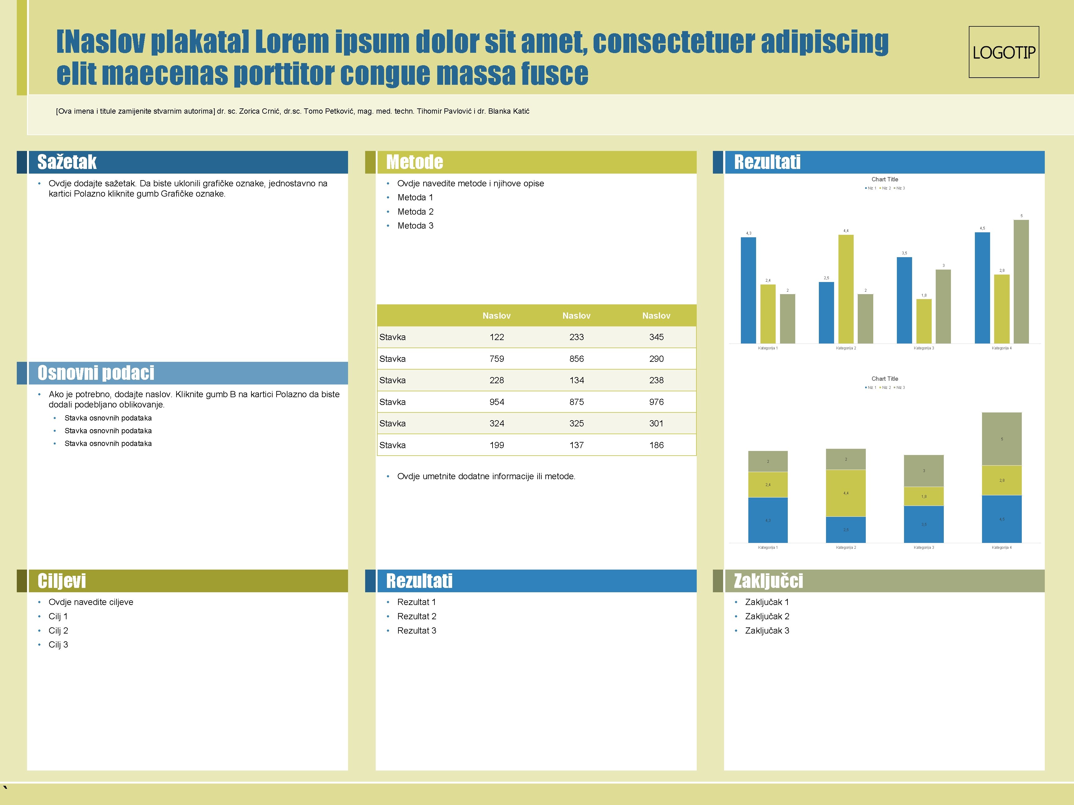 [Naslov plakata] Lorem ipsum dolor sit amet, consectetuer adipiscing elit maecenas porttitor congue massa