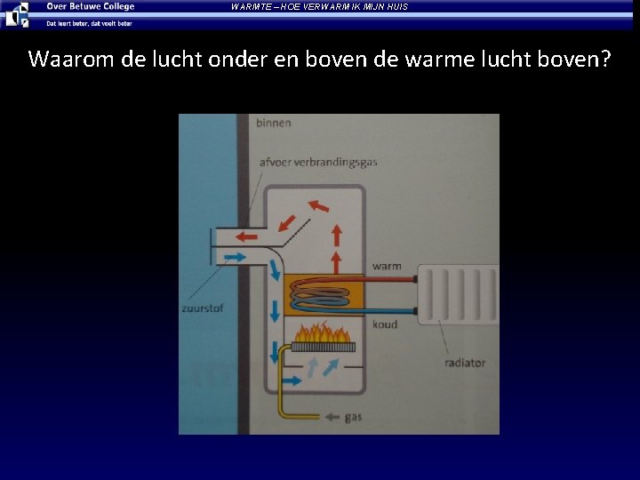 WARMTE – HOE VERWARM IK MIJN HUIS Waarom de lucht onder en boven de