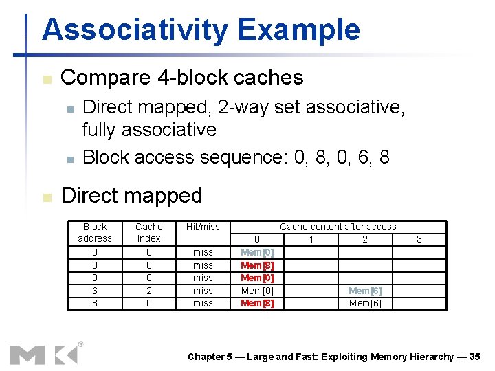 Associativity Example n Compare 4 -block caches n n n Direct mapped, 2 -way