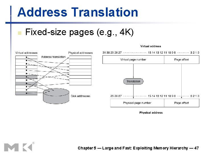 Address Translation n Fixed-size pages (e. g. , 4 K) Chapter 5 — Large