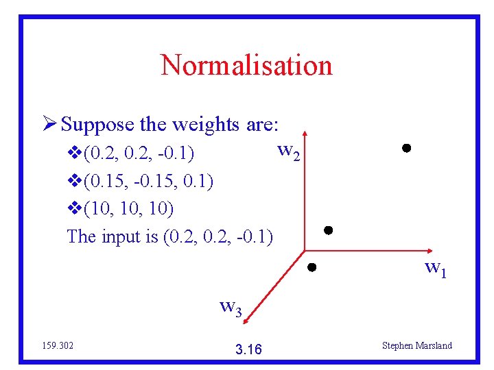 Normalisation Suppose the weights are: w 2 (0. 2, -0. 1) (0. 15, -0.