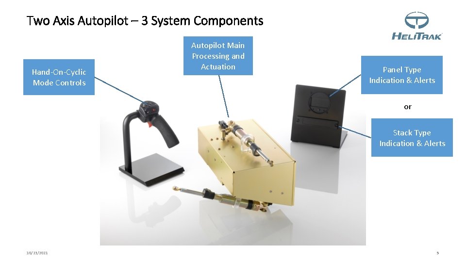 Two Axis Autopilot – 3 System Components Hand-On-Cyclic Mode Controls Autopilot Main Processing and