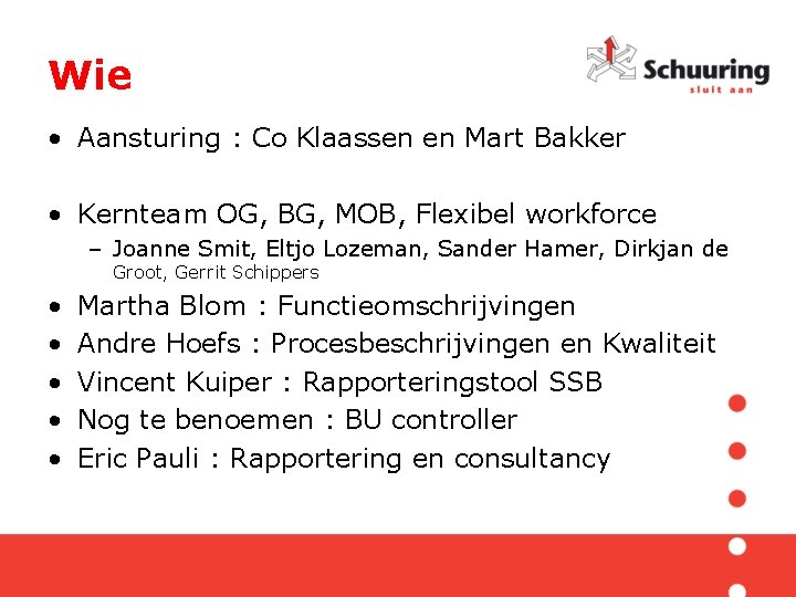 Wie • Aansturing : Co Klaassen en Mart Bakker • Kernteam OG, BG, MOB,