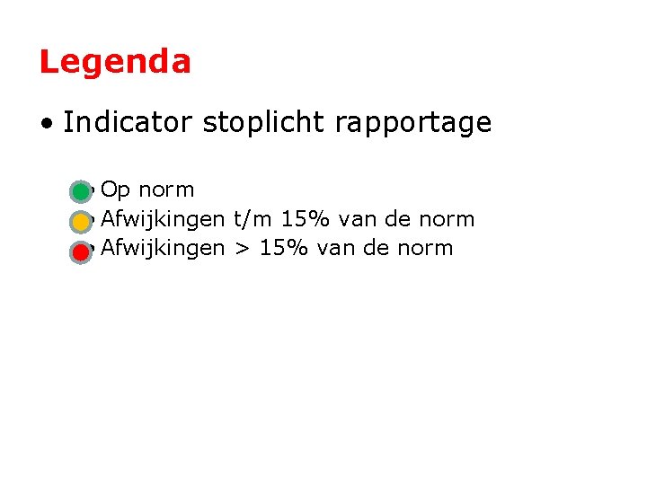 Legenda • Indicator stoplicht rapportage • Op norm • Afwijkingen t/m 15% van de