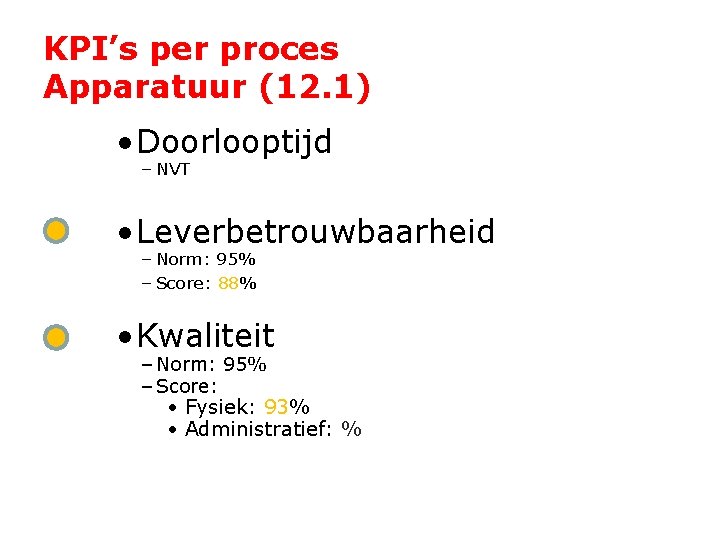 KPI’s per proces Apparatuur (12. 1) • Doorlooptijd – NVT • Leverbetrouwbaarheid – Norm: