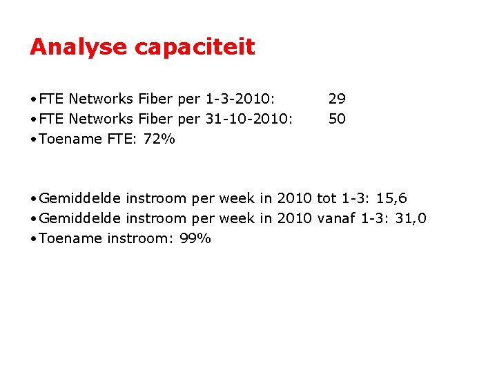 Analyse capaciteit • FTE Networks Fiber per 1 -3 -2010: • FTE Networks Fiber
