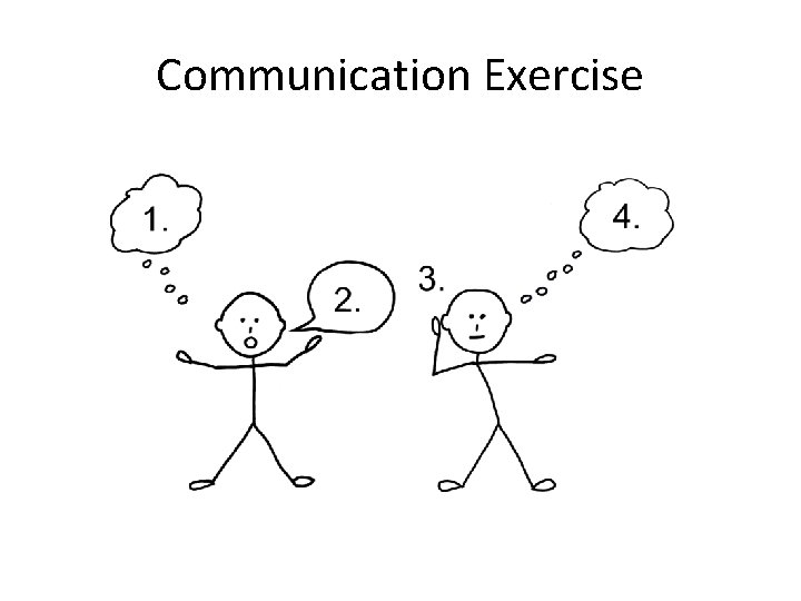 Communication Exercise 