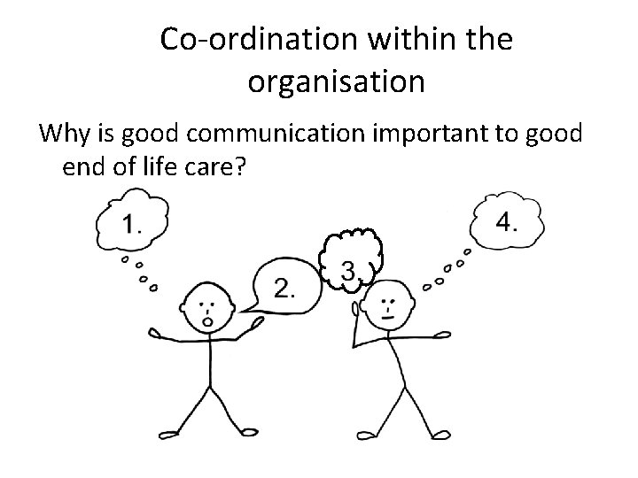 Co-ordination within the organisation Why is good communication important to good end of life