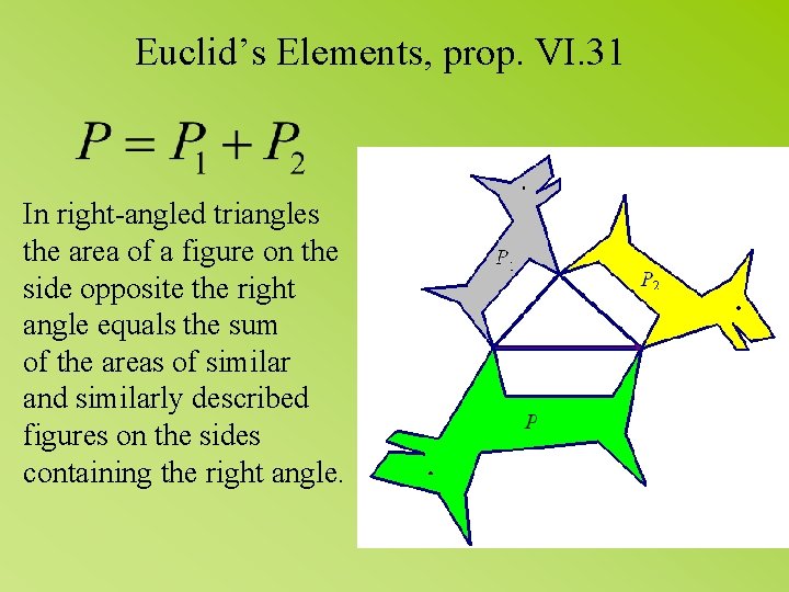 Euclid’s Elements, prop. VI. 31 In right-angled triangles the area of a figure on