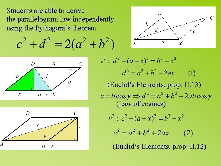 Students are able to derive the parallelogram law independently using the Pythagora‘s theorem (Euclid’s