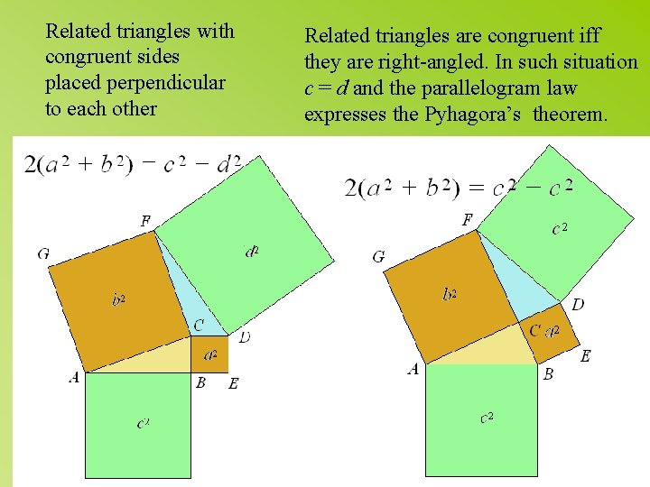 Related triangles with congruent sides placed perpendicular to each other Related triangles are congruent