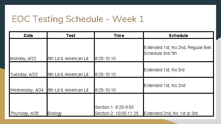 EOC Testing Schedule - Week 1 Date Test Time Schedule Extended 1 st; No