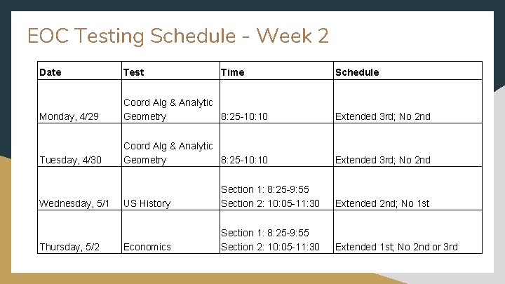 EOC Testing Schedule - Week 2 Date Test Monday, 4/29 Coord Alg & Analytic