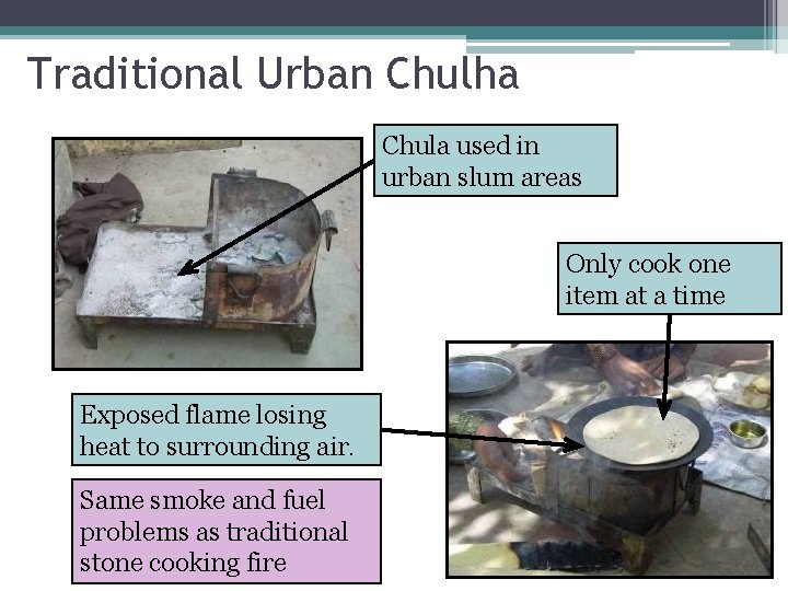 Traditional Urban Chulha Chula used in urban slum areas Only cook one item at