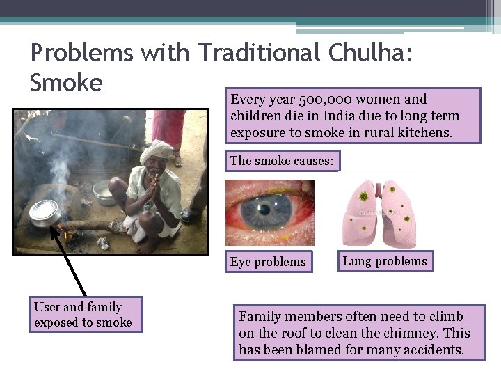 Problems with Traditional Chulha: Smoke Every year 500, 000 women and children die in