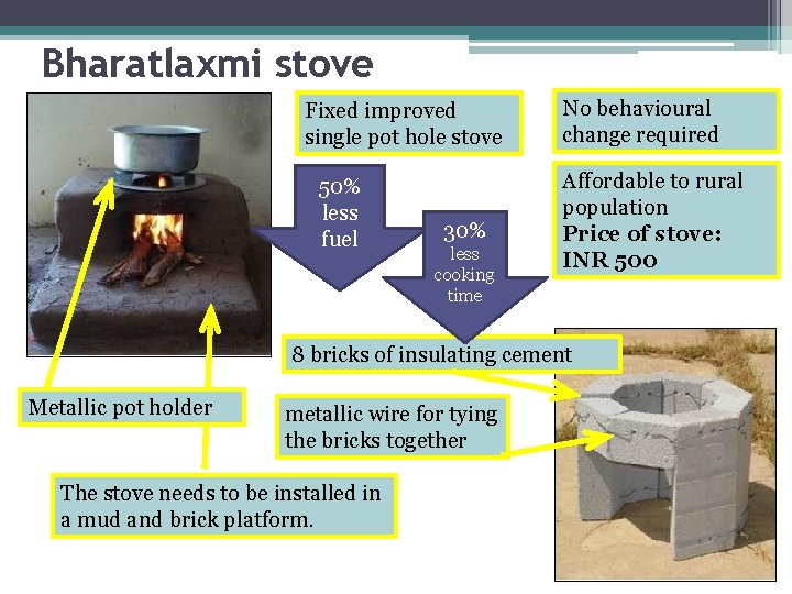 Bharatlaxmi stove Fixed improved single pot hole stove 50% less fuel 30% less cooking