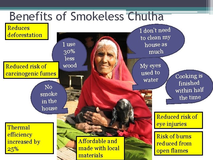 Benefits of Smokeless Chulha Reduces deforestation Reduced risk of carcinogenic fumes I don’t need