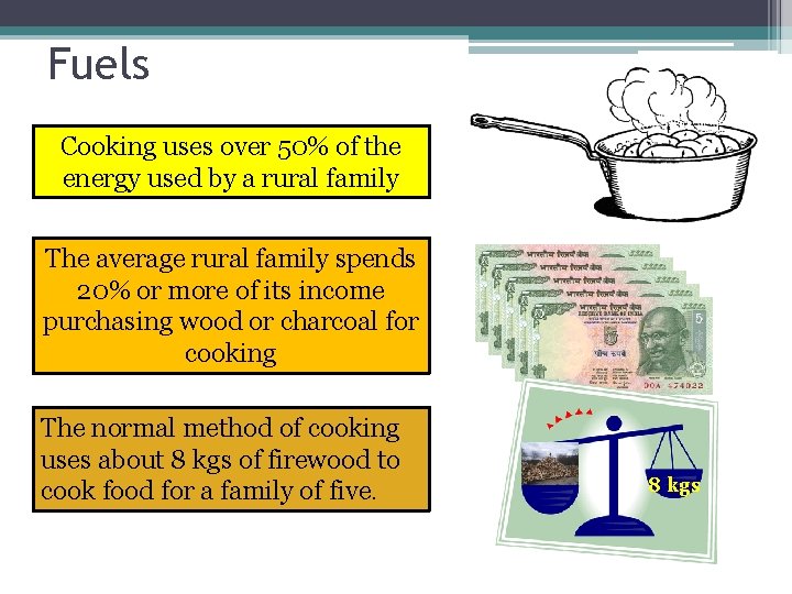 Fuels Cooking uses over 50% of the energy used by a rural family The