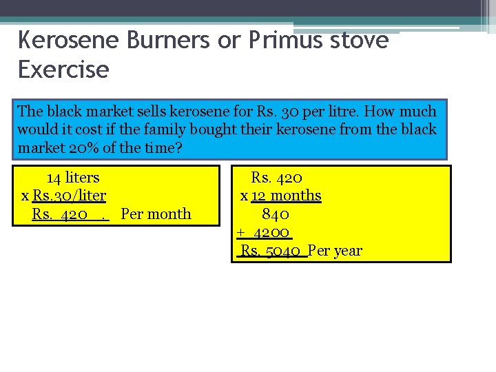 Kerosene Burners or Primus stove Exercise The black market sells kerosene for Rs. 30
