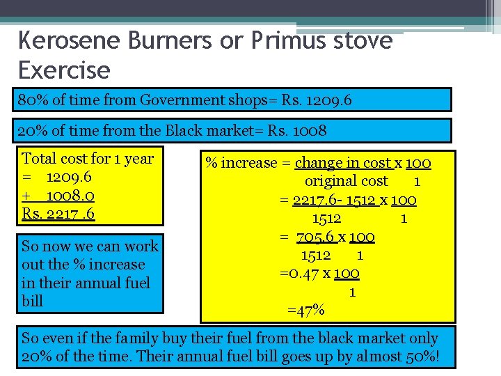 Kerosene Burners or Primus stove Exercise 80% of time from Government shops= Rs. 1209.