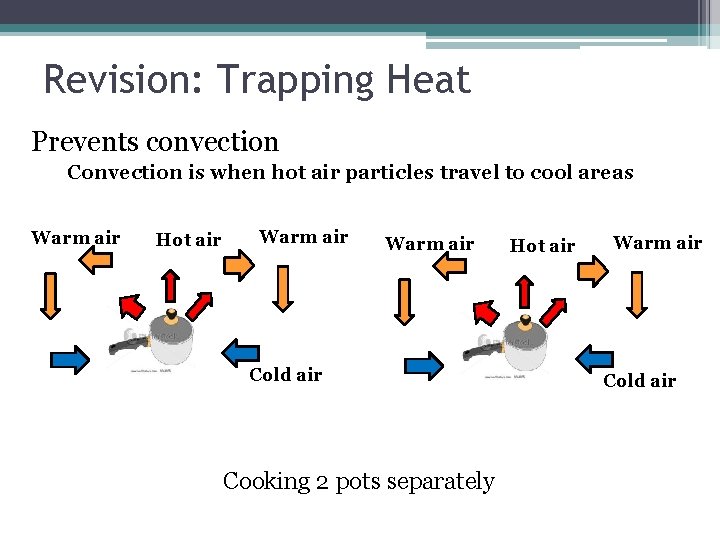 Revision: Trapping Heat Prevents convection Convection is when hot air particles travel to cool